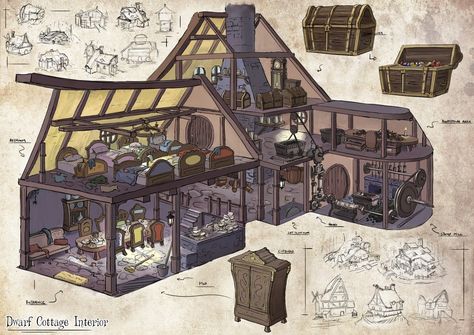 Temple Layout, Cottage Concept Art, Medieval Cottage, Cottage House Interior, Interior Concept Art, Ing Civil, Fantasy Cottage, Whimsical Cottage, Cottage Floor Plans