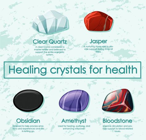 Crystals For Sinus Congestion, Crystals For Illness, Crystals For Heart Health, Crystals For Gut Health, Crystals For Healing After Surgery, Crystals For Sickness, Crystals For Heart Problems, Crystals For Physical Healing, Crystals For Health And Well Being