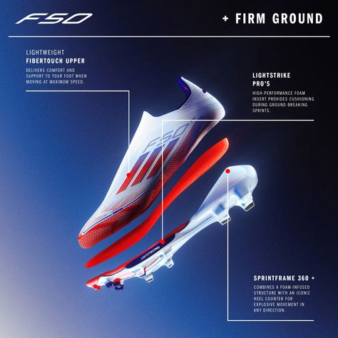 Adidas unveils F50+ football boot as the "first football super shoe" Adidas Editorial, Celebrity Sneakers, World Cup Stadiums, Shoe Poster, Shoe Technology, Adidas Design, Adidas Football, Playing Football, Football Shoes