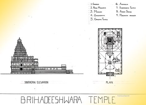 An architectural drawing showing the elevation and plan of Brihadeeshwara temple, at Tanjore, Tamil Nadu. Brihadeshwara Temple Sketch, Tanjore Temple, Temple Plan, Architecture Drafting, Temple Ideas, Golden Ratio Logo, Plan And Elevation, Architecture Design Presentation, Art Deco Font