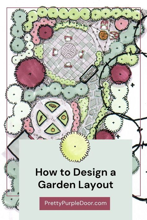 Garden Design Layout Landscaping, Flower Garden Layouts, Design A Garden, Garden Planning Layout, Flower Garden Plans, Backyard Layout, Front Yard Garden Design, Cottage Garden Design, Garden Design Layout