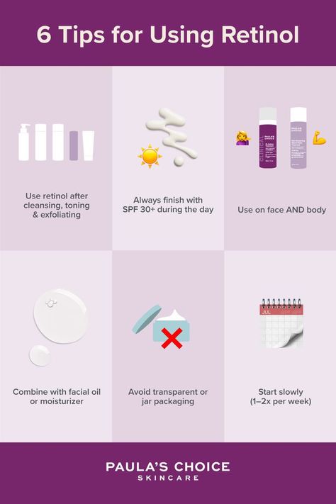 Paula's Choice Retinol, Retinol Guide, Esthetician Life, Retinol Products, Skincare Content, Retinol Oil, Paula's Choice Skincare, Skincare Solutions, Skin Advice