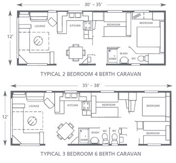 Plans of the caravans Static Caravan Floor Plans, Caravan Floor Plan, Caravan Layout Floor Plans, Caravan Layout, Rv Floor Plans, Static Caravan, Camp Trailer, Rv Renovation, Caravan Renovation