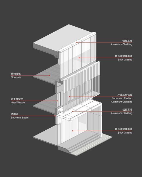 Wall Section Detail, Section Detail, Curtain Wall Detail, Facade Detail, Wall Section, Renovation Architecture, Facade Architecture Design, Glass Curtain Wall, Architectural Section