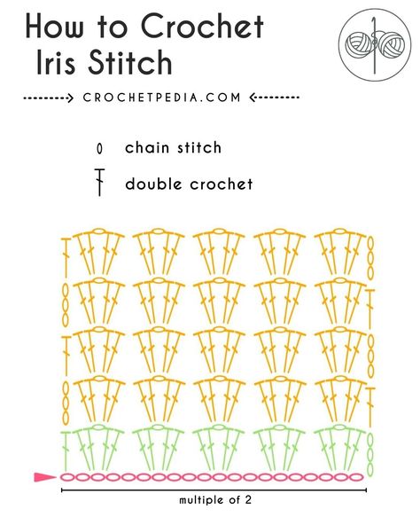 How to Crochet Iris Stitch Free Pattern and Video | Crochetpedia Iris Stitch Crochet Shawl, Iris Stitch Crochet Tutorial, Crochet Iris Stitch Blanket, Irish Crochet Stitch, Fun Crochet Stitches Free, Crochet Pattern Diagram Charts, Crochet Stitches Patterns Diagram Charts, Free Crochet Diagram Patterns, Crochet Stitch Diagram Charts