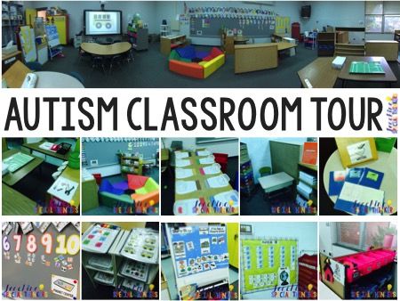 Preschool Inclusion Classroom, Inclusive Classroom Setup, Small Sped Classroom Setup, Aba Classroom Setup Work Stations, Slc Classroom Ideas, Preschool Special Education Classroom Setup, Primary Special Education Classroom, Structured Teaching Classroom Setup, Asd Classroom Ideas