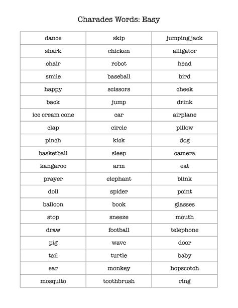 Charades+Word+List+Printable Pictonary Ideas, Facetime Games, Charade Ideas, Pictionary Ideas, Charades Word List, Pictionary Word List, Pictionary For Kids, Counselling Skills, Charades Words