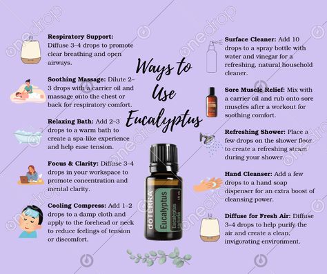 🌿 Embrace the Power of doTERRA Eucalyptus: Known for its fresh, invigorating scent, doTERRA Eucalyptus essential oil is your go-to companion for a variety of wellness needs. Let its aromatic magic transform your routine with these ten delightful ways to incorporate Eucalyptus into your life:🌬�... #ways to use eucalyptus #Eucalyptus #diffuse #hand cleanser #shower #bath #cooling #compress #focus #clarity #cleanser #respiratory #massage #wellnessadvocate #doterra #wellnessstockphotos #onedropdesigns #doterrawellnessadvocate #doterratips #doterragraphics #doterraphotos Doterra Eucalyptus, Sore Muscle Relief, Doterra Wellness Advocate, Muscle Relief, Hand Soap Dispenser, Household Cleaner, Eucalyptus Oil, Eucalyptus Essential Oil, Relaxing Bath