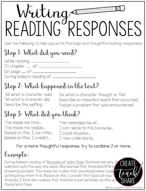 Reading Response Sentence Starters, Guided Writing 3rd Grade, Tutoring Ideas Elementary Reading, Reading Response Journals Middle School, Daily 5 Middle School, Reading Comprehension Worksheets For High School, Read To Self Activities, Teaching How To Write A Sentence, Readers Response Journal