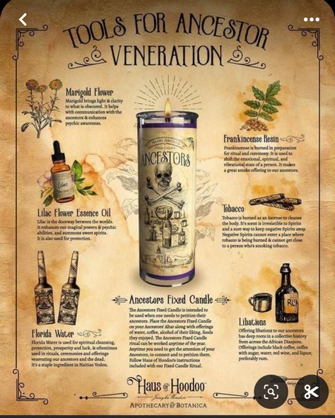 Honoring Ancestors Ritual, Ancestor Bottle, Ancestor Altar Hoodoo, Haus Of Hoodoo, Ancestor Oil Recipe, Hoodoo Quotes, Hoodoo Heritage Month, Hoodoo Ancestors, Hoodoo Books