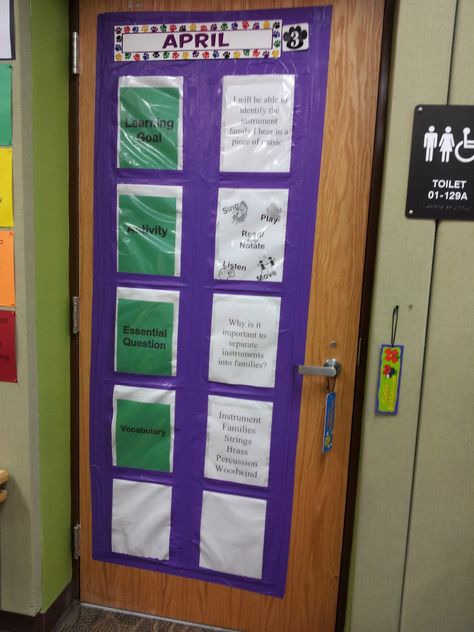 I'm doing this. Essential Question, goals, ect. Marzano madness Costa’s Levels Of Questioning, Music Classroom Organization, Learning Maps, Music Classroom Decor, Elementary Music Education, Early Childhood Teacher, Effective Teaching, Middle School Reading, Teacher Boards