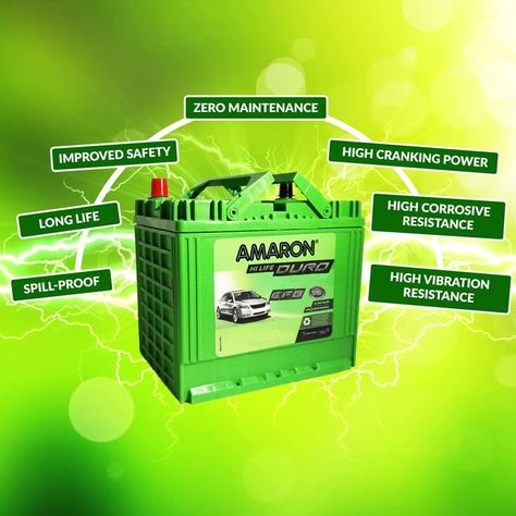 Depending on the nature of the excursions and climatic circumstances, most automotive batteries have a lifespan of 3-5 years. Here are some pointers on things to look for when purchasing. Amaron Battery, Car Workshop, Car Batteries, High Performance Cars, Mercedes Car, Best Build, Car Driving, Cheap Cars, Lead Acid Battery