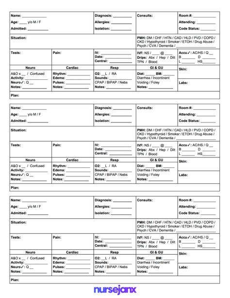 Free Mini Sbar Nursing Report Sheet. Sbar/brain Sheets Help with regard to Nursing Assistant Report Sheet Templates Sbar Nursing, Nursing Documentation, Nursing Work, Nurse Brain Sheet, Nurse Brain, Nurse Report Sheet, Nursing Cheat, Nursing 101, Charge Nurse