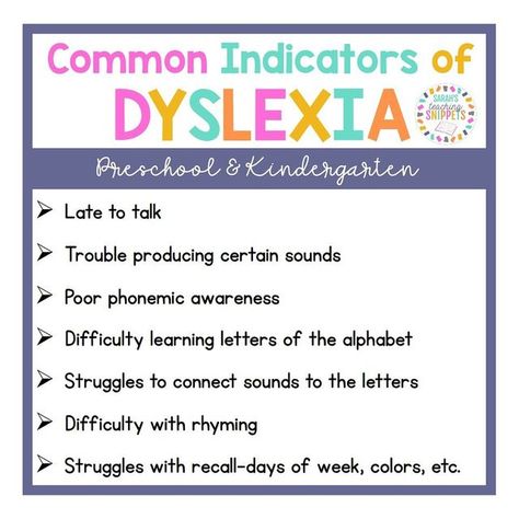 Sarah Paul | Science of Reading on Instagram: "Swipe to see common indicators of dyslexia at different ages. It’s helpful to know the signs. As teachers, we can’t diagnose but can use screeners like Acadience or DIBELS to identify at-risk students and we can recommend further testing if we think a student may have dyslexia. I know that many districts don’t recognize dyslexia specifically (which is completely unacceptable to me but that’s where we’re at unfortunately). This makes things extra cha Famous Dyslexics Bulletin Board, I'm Dyslexic But I Can Still Spell, Books For Dyslexic Readers, Dyslexic Brain, What Dyslexics See, Science Of Reading, Arts Ideas, Days Of The Week, Elementary Reading