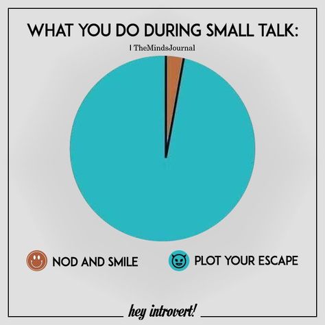 What You Do During Small Talk - https://themindsjournal.com/what-you-do-during-small-talk/ Small Talk Quotes, No Small Talk, Small Talk For Introverts, Personality Type Memes, Intp Relatable Memes, Intp Memes Truths, Introvert Personality, Conversation Topics, Small Talk