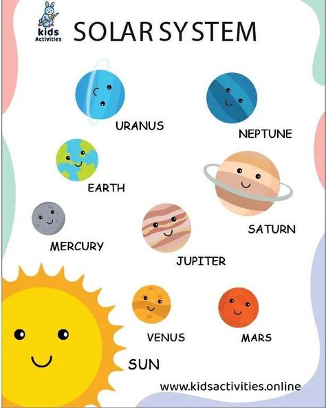 😍Free Printable Solar System Planets Flashcards To download a lot, click here😀 www.kidsactivities.online Have you ever looked up at the night sky and wondered about the twinkling stars and mysterious planets? Well, get ready to embark on an exciting journey through our solar system! Today, we’re going to Free Printable Solar System Planets Flashcards to learn all about the planets that orbit around our big, bright Sun #kidsactivitiesonline #freeprintable #educationalfacts #flashcards #free... Planets Flashcards, Solar System Pictures, Printable Solar System, Solar System For Kids, Phonics Flashcards, Background For Powerpoint Presentation, Alphabet Worksheets Kindergarten, Planet For Kids, Space Activities