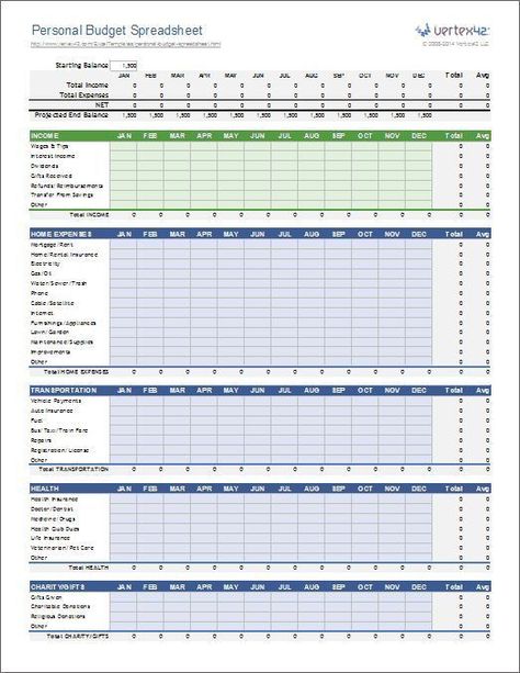 Excel Personal Budget Spreadsheet, Excel Organization Ideas, Planning Spreadsheets, Financial Budget Spreadsheet, Budget Planning Template, Financial Spreadsheet, Personal Budget Spreadsheet, Budget Worksheets Excel, Monthly Budget Excel