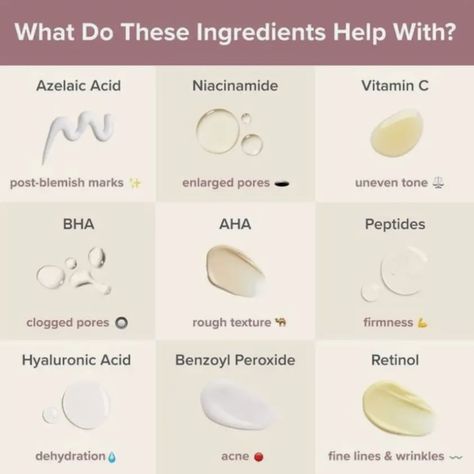 Serum Aesthetic, Paula's Choice Skincare, Beauty Skin Quotes, Skin Facts, Skin Advice, Skin Aesthetics, Skin Care Guide, Skin Care Routine Order, Clear Healthy Skin