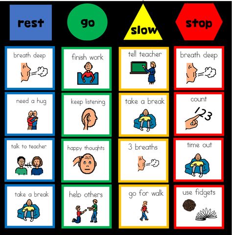 I've created this product to run along with the Zones of Regulations, making tools individually accessible for my students to use in each of the 4 zones. Each of my kiddos have popped their name on a booklet and use the visuals to remind themselves of the positive behaviour needed, with supports and tools if they find themselves wandering out. 4 Zones Of Regulation, Zones Of Regulation For Preschool, Zones Of Regulation For Adults, Zones Of Regulation For Kindergarten, Preschool Zones Of Regulation, Kindergarten Zones Of Regulation, Zones Of Regulation Preschool, Zones Of Regulation Kindergarten, Zones Of Regulation Printables Free