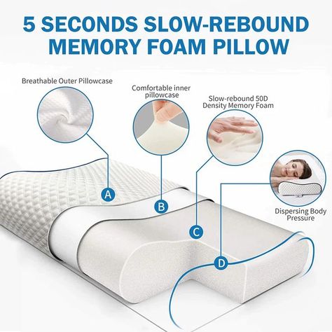 Pillow Creative Ads, Bedding Ads, Pillow Business, Sales Inspiration, Cervical Pillow, Cervical Vertebrae, Contour Pillow, Orthopedic Pillow, Cervical Pillows