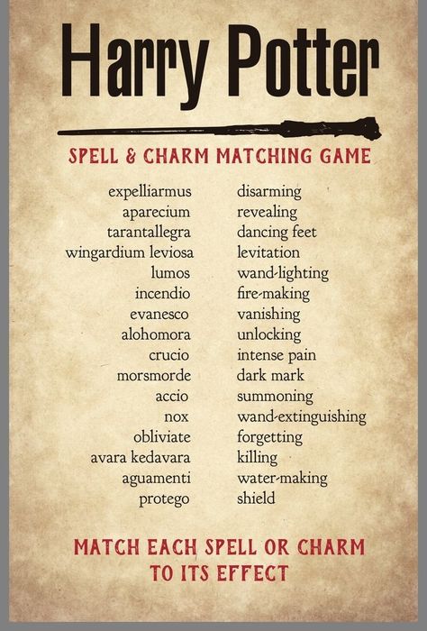 Harry Potter Spells And What They Do, Mantra Harry Potter, Harry Potter Hacks, Harry Potter Spells List And Meanings, Harry Potter Notes, All Harry Potter Spells, Hogwarts Spells, Spells Harry Potter, Harry Potter Magic Spells