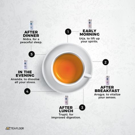 Take a look at how & where you can fit ChaiSpa's  incredible tea flavours in your daily diet for an overall healthful experience. Live the chai life with ChaiSpa!   P.S. It's completely upto you to choose whichever tea you prefer as per your needs.  . . . #RethinkTea #ChaiSpa #chai #chailovers #tea #tealovers #cupoftea #health #wellness #india #schedulemyday #journal #infographic #information #sundayfeeling Tea Infographic Design, Chai Poster Design, Chai Creative Ads, Tea Creative Ads, Tea Poster Design, Tea Ads, Tea Infographic, Tea Advertising, Tea Facts