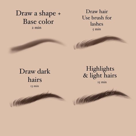 How To Paint Eyebrows, Eyebrows Tutorial, How To Draw Eyebrows, Drawing Tutorial Face, How To Color Eyebrows, Digital Art Beginner, Abstract Face Art, Digital Portrait Art, Drawing For Beginners