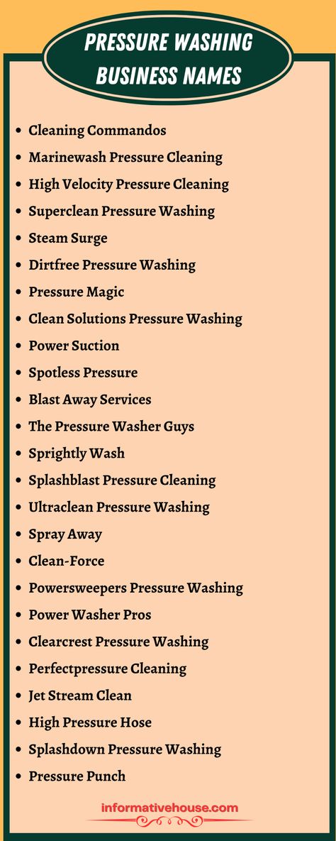 Creating the Perfect Pressure Washing Business Name: Ideas & Tips -InformativeHouse Starting A Pressure Washing Business, Car Detailing Business Names, Power Washing Business Names, Catchy Cleaning Business Name Ideas, Pressure Washing Business Names, Power Washing Business, Cleaning Business Names, Cleaning Company Names Ideas, Cleaning Business Names Ideas