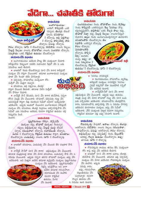 Curries For Chapathi, Chapathi Curry, Spicy Chutney Recipe, Telugu Alphabets, Telugu Recipes, Kid Veggie Recipes, Halogen Oven Recipes, Spicy Chutney, Andhra Recipes