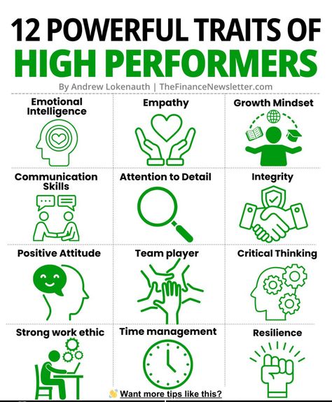 Leadership Development For Middle School, Effective Leadership, Work Ethic, Team Player, Leadership Development, Positive Attitude, Critical Thinking, Growth Mindset, Time Management