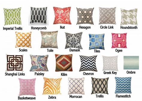 Fabric pattern names Trendy Fabric, Moroccan Pattern, Textile Pattern Design, Trellis Pattern, Fabric Pattern, Pattern Names, Fabric Names, Textile Patterns, Decoration Design