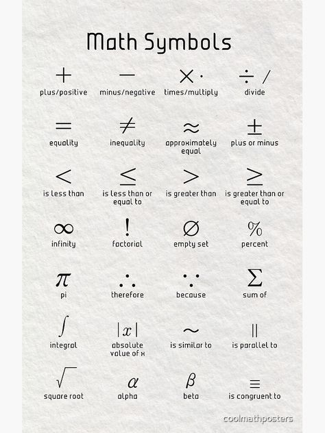 "Maths Symbols" Poster by coolmathposters | Redbubble Maths Symbols, Python Learning, Math Quiz, Math Signs, Math Symbols, Teaching Math Strategies, School Study Ideas, High School Life Hacks, Learning Mathematics