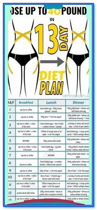 13 Day Diet Plan, 3 Day Diet Plan, 13 Day Diet, Losing Weight After 40, Belly Detox, Health For Women, Flat Belly Detox, 3 Day Diet, 500 Calorie