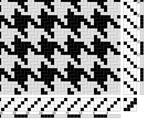 Simple houndstooth – a learning experience – Lia's Continued Crafts Houndstooth Crochet Pattern Free, Half Gloves, Kneeling Pad, Piskel Art, Weaving Tools, Sewing Circles, Embroidery Sampler, Houndstooth Pattern, Brick Stitch