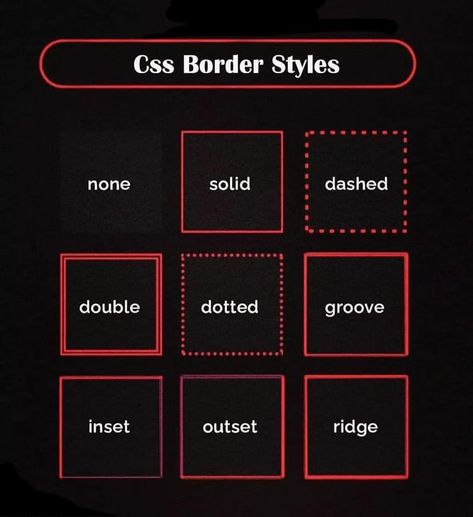 Css Design Inspiration, Css Basics, Border Styles, Css Programming, Css Cheat Sheet, Basic Coding, Basic Computer Programming, Computer Science Programming, Coding Lessons