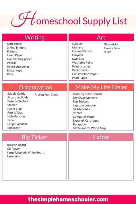 Home School Supplies List, Starting Homeschooling, Must Have Homeschool Supplies, Homeschooling Supplies, Homeschool School Supply List, Must Have Homeschool Items, Homeschool Supplies List, Homeschool Subjects List, Homeschool Tips