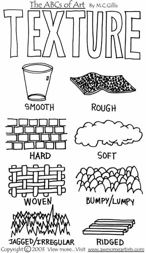 Elements of Art Texture Hand Out Elements Of Art Texture, Classe D'art, Art Handouts, Jr High, Art Theory, Elements And Principles, Art Worksheets, Principles Of Art, Homeschool Art