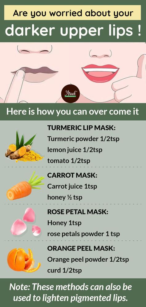 Pigmentation Remedy, Remedies For Dark Lips, Lip Lightening, Beginner Skin Care Routine, Lip Care Tips, Natural Skin Care Remedies, Diy Skin Care Routine, Lip Care Routine, Natural Face Skin Care