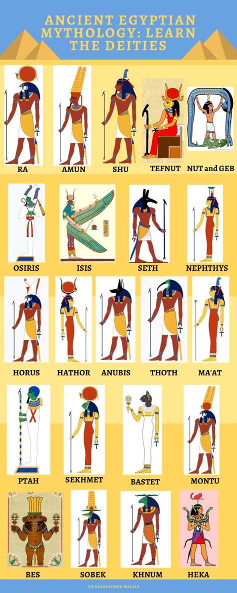 Ancient Egyptian Mythology: Learn the Deities — Al Fusaic Bennu Bird Egyptian Mythology, Ancient Egypt Costume, Gods Spirit, Egyptian Alphabet, Ancient Zodiac, Egyptian Poster, Egyptian Aesthetic, Egyptian Deities, Ancient Egyptian Deities