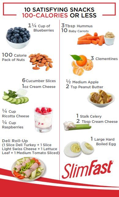 We made finding delicious 100-calorie snacks easy with this quick list. 😋  Slimming snacks that curb your appetite are why these 100-calorie snacks make your shopping list healthy and smart. Munch guiltlessly between meals! 💯 https://slimfast.com/slimfast-blog/100-calorie-snacks/ Slim Fast Diet, 100 Calorie Snacks, Egg Diet Plan, 100 Calorie, Under 100 Calories, Baking Powder Uses, Baking Soda Beauty Uses, Slim Fast, 1200 Calories