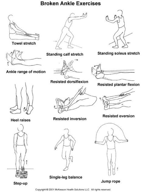 Broken ankle recovery. This will be handy in a month or so when I start bearing weight Broken Fibula, Ankle Sprain Recovery, Ankle Surgery Recovery, Ankle Rehab Exercises, Broken Ankle Recovery, Ankle Recovery, Ankle Strengthening Exercises, Knee Replacement Recovery, Ankle Ligaments