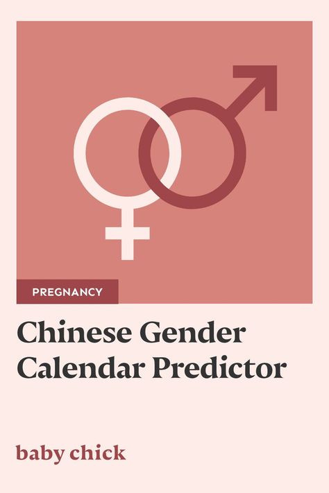 Curious to know if you're having a boy or a girl? Take our fun Chinese Gender Calendar test and see what you might be carrying. #chinesegendercalendar #chinesegendarpredictor #chinesecalendar #gendercalendar #chinesegender Genderpredictor #pregnancy Chinese Gender Predictor 2023, Chinese Gender Calendar 2023, Chinese Calendar Gender 2023-2024, Chinese Gender Predictor, Chinese Pregnancy Calendar, Conception Calendar, Chinese Gender Prediction, Chinese Gender Calendar, Baby Gender Calendar