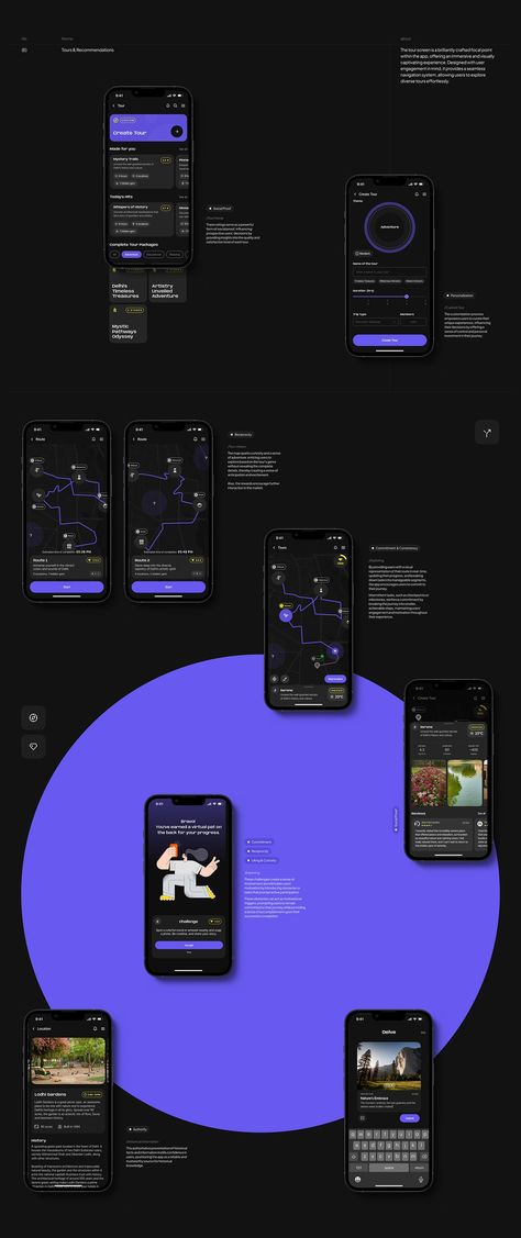 UX Case Study | Delve :: Behance Ux Study Case, Ui Case Study Design, Ux Case Study Design, Ui Ux Case Study, Ux Case Study, Ux App Design, Case Study Design, Ui Ux App, Colour Trends