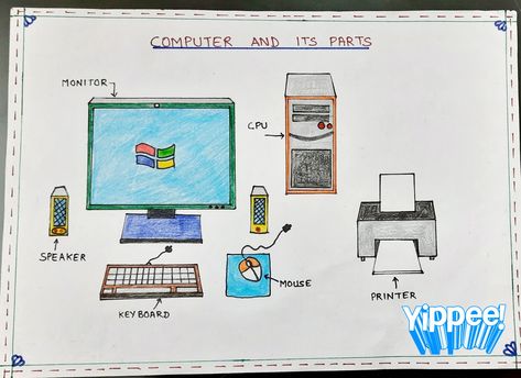 Drawing of computer and its parts, Parts of computer, Computer and its main parts Computer All Parts Drawing, Computer And Its Parts Drawing, Computer Set Up Drawing, Computer Images Pictures, Computer System Drawing, Input Devices Of Computer Drawing, Computer Parts Images, Parts Of Computer Drawing, Computer Parts Drawing