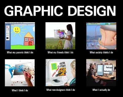 What people think graphic designers do Bad Graphic Design, Graphic Design Memes, Graphic Design Collection, Graphic Design Humor, Learning Graphic Design, Comic Sans, Design Quotes, Graphic Design Inspiration, Design Working