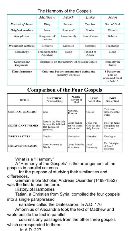 Harmony of the Four Gospels #Bible #study #Resources #notes #apologetics http://www.servantsbibleschool.org/notes/02ntsurvey/2012.04.12HarmonyoftheGospels.html Gospels Bible Study, Gospel Of Mark Bible Study, Gospel Of John Bible Study, Bible Apologetics, Synoptic Gospels, The Four Gospels, Bible Overview, Bible Study Materials, Soap Bible Study