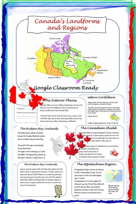 Canadian Land-forms and Regions Social Studies and Science lesson plan is perfect fore taching about Western Cordillera, Interior Plains, Canadian Shield, Appalachians, Hudson Bay Lowlands – Arctic, Great Lakes – St. Lawrence Lowlands and Innuitian Mountains. Canadian Geography, Canadian Social Studies, Canadian Shield, Social Studies Lesson Plans, Social Studies Elementary, Geography Lessons, Elementary School Classroom, Science Lesson Plans, Social Studies Resources