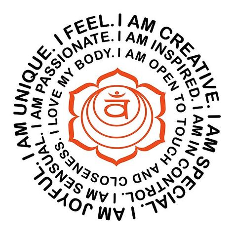 Sacral Chakra Sacral Chakra Wallpaper Iphone, Sacral Chakra Art, Guilt And Shame, Chakra Mantra, Second Chakra, Om Charm, Chakra Affirmations, Chakra Art, Crown Charm