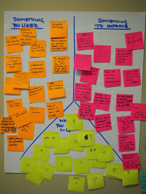 How Might We Design Thinking, Design Thinking Tools, Design Thinking Workshop, Interactive Poster, Conference Themes, Empathy Maps, Design Thinking Process, Interactive Walls, Design Workshop