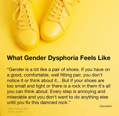 Types Of Dysphoria, Transmasc Dysphoria Art, Blue Masc Outfits, Gender Disphorphia, Transmasc Dysphoria, Ftm Dysphoria Art, Dysphoria Tips, How To Come Out As Trans, Gender Dysformia